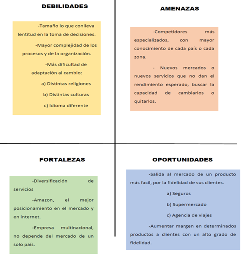 EE%20TEMA%203%20ENT_2_EE_2_DAFO_clip_image002_0002.png